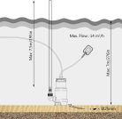 VOUNOT búvárszivattyú,, 750 W, maximális áramlási sebesség 14000 l/h, 7 M merülő, 7,5 m szállítási magasság, maximális granulátum 25 mm, úszókapcsolóval