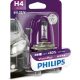 Philips Visionplus H4 fényszóró izzó, 60%-kal fényesebb, 1 db-os buborékcsomagolás-Csomgolás sérült