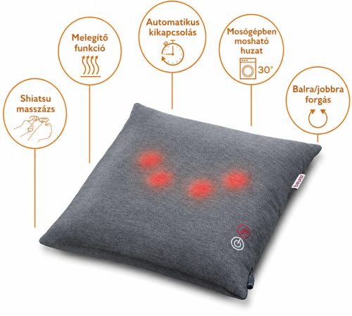 Beurer MG 135 Shiatsu masszázspárna hőfunkcióval – 40 × 40 cm