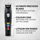 Wahl Color Trim Advanced multigroomer – színes vezetőfésűkkel