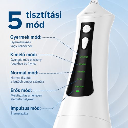 Orisary Hordozható Szájzuhany-1x próbált