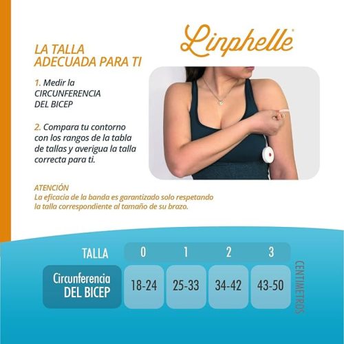 Linphelle PICC karvédő huzat – mikroszálas, légáteresztő (kék, L méret)