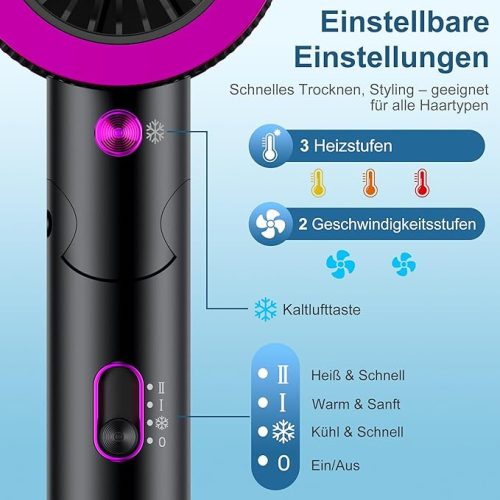 Tisoutec professzionális ionos hajszárító