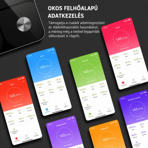 Foryond FG263LB Okos Testösszetétel Mérleg