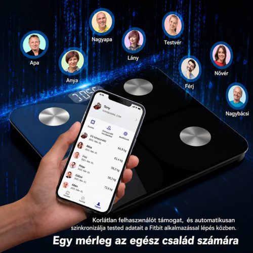 Foryond FG263LB Okos Testösszetétel Mérleg