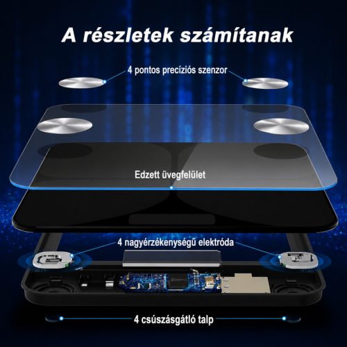 Foryond FG263LB Okos Testösszetétel Mérleg