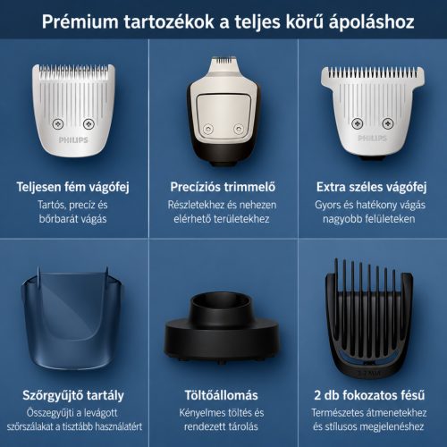 Philips Beard Trimmer 7000 Series BT7670/15 – prémium szakállvágó