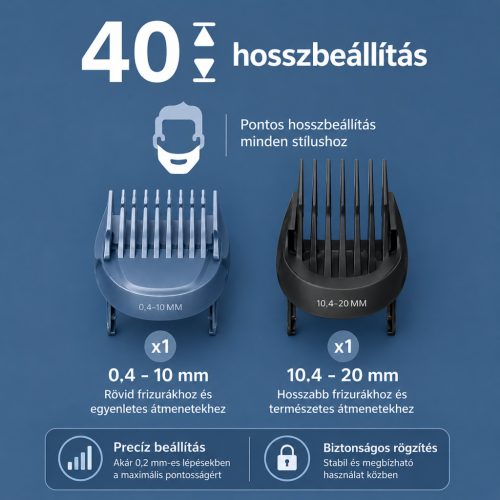 Philips Beard Trimmer 7000 Series BT7670/15 – prémium szakállvágó
