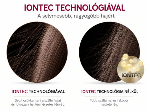 Braun BR710 hajkefe és fésű – minden hajtípusra