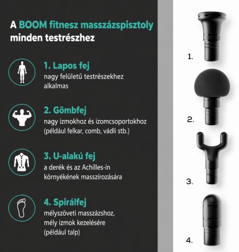 Beurer Antelope BOOM Kompakt Izommasszázs Pisztoly