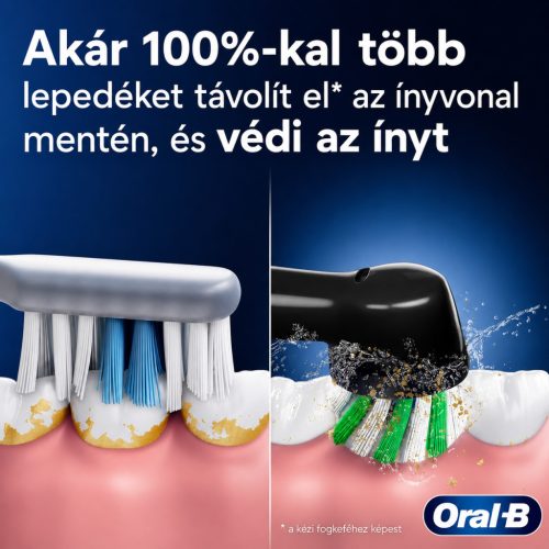 Oral-B Pro Series 1 Elektromos Fogkefe Szett – Kék–Fekete