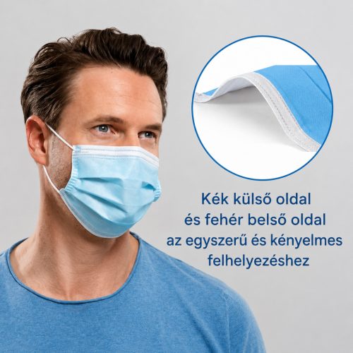 Orvosi maszk IIR típus – 3 rétegű,  20 darabos csomag