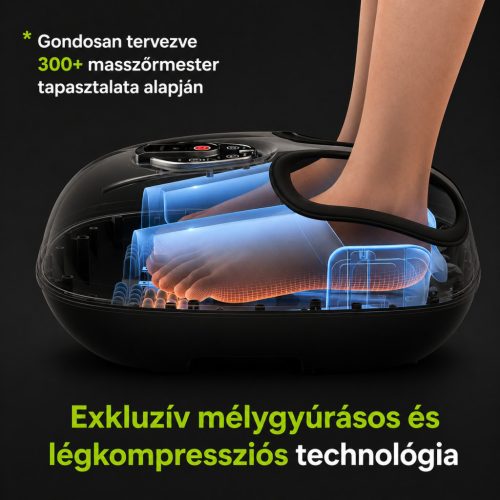 RENPHO Lábmasszírozó hőfunkcióval – Shiatsu dagasztás, kompresszió, 3 intenzitás