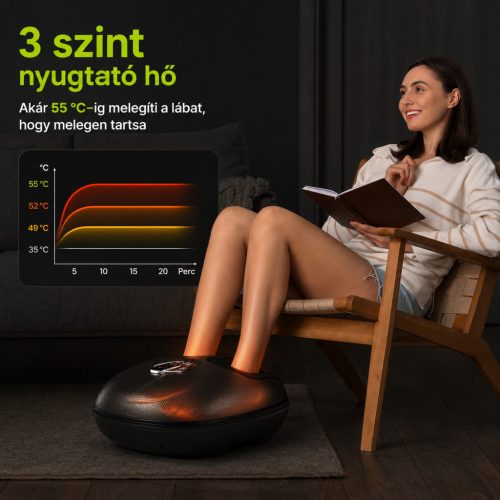 RENPHO Lábmasszírozó hőfunkcióval – Shiatsu dagasztás, kompresszió, 3 intenzitás