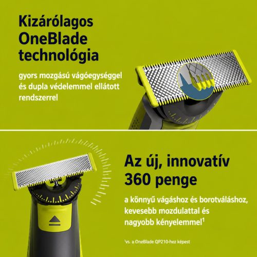 Philips OneBlade 360 QP2724/31 Szakállvágó és Elektromos Borotva