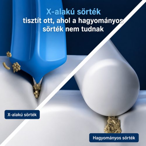 Oral-B Pro CrossAction Original Elektromos Fogkefefej – 10 db, több színben