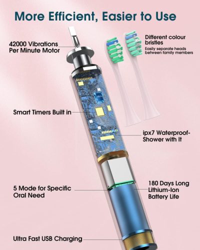YteaTh szónikus elektromos fogkefe